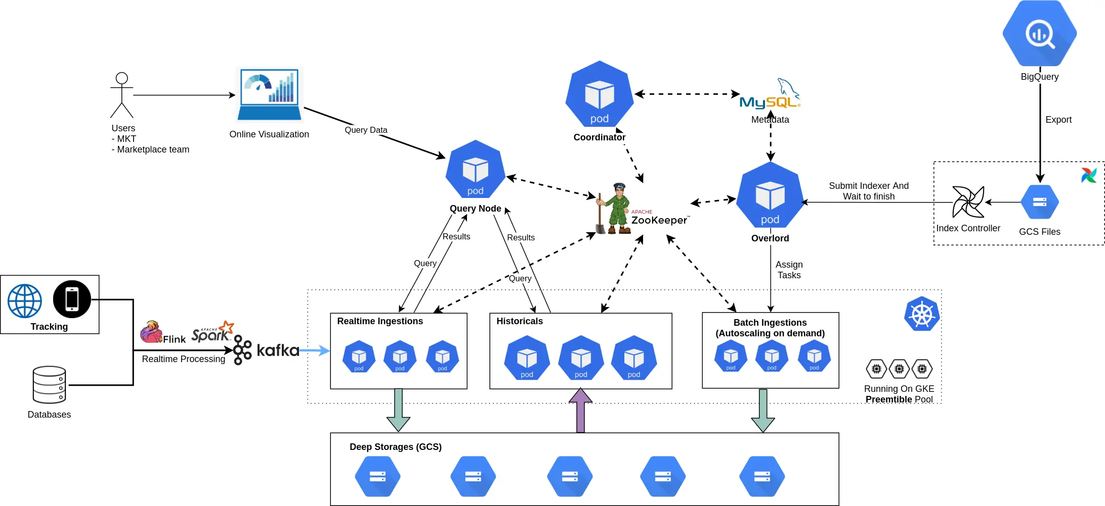 druid_architect.webp